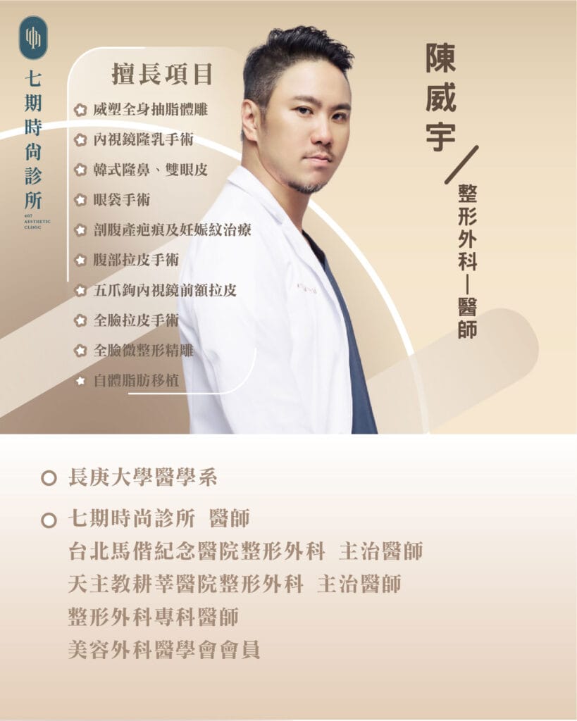陳威宇醫師